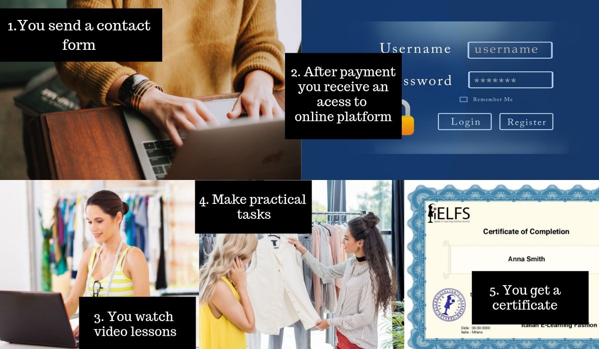 image consultant courses online