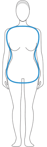 Pear Body Shape: A Comprehensive Guide, the concept wardrobe