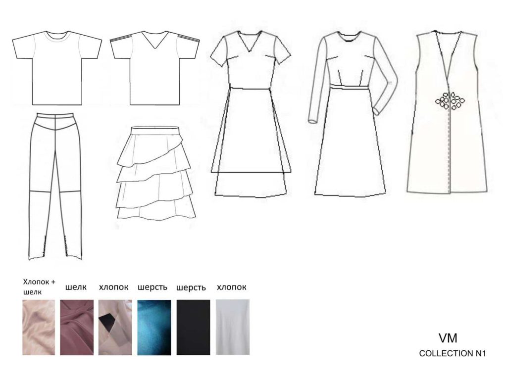 Full professional 1-Year course “Fashion designer” | Italian E-Learning ...