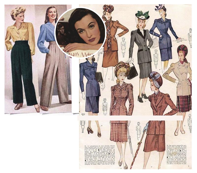 History of fashion design in simple pictures | Italian E-Learning ...
