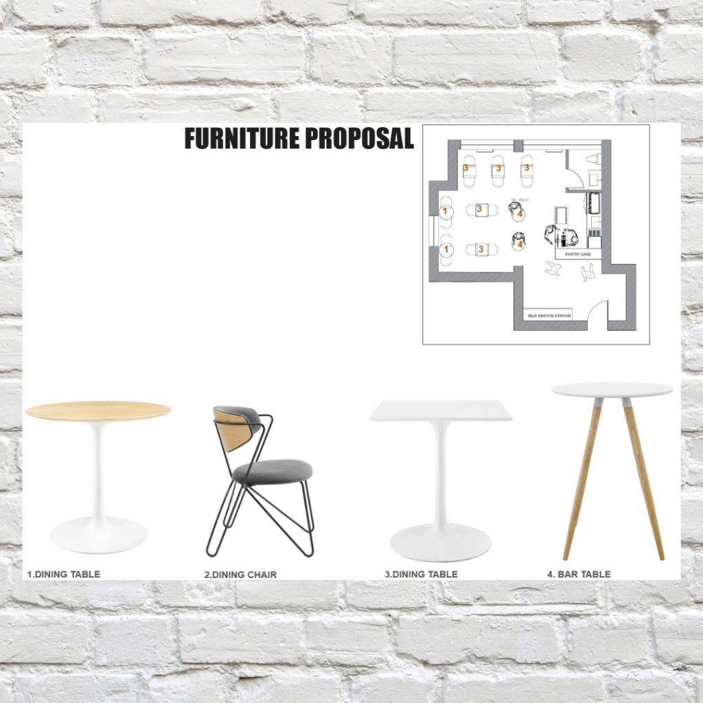 Online express course Restaurant, cafe and bar interior design ...
