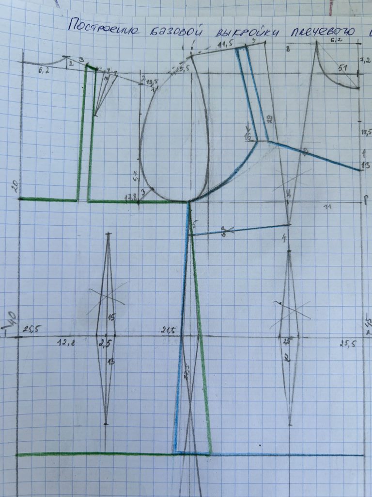 pattern_
